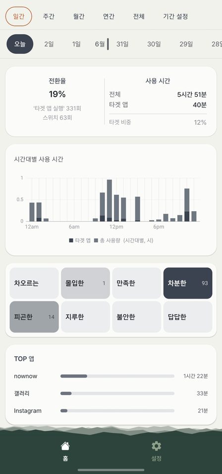 홈 통계
